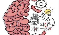 Creativity Brain Test image